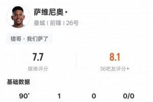 萨维尼奥本场:1进球5过人成功+25次丢失球权全场最多,评分7.7配图