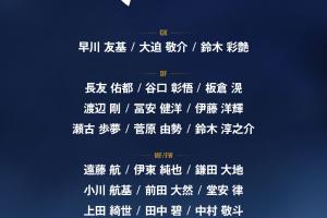 走向世界!日本名单中13人有高中足球经历,全国高中赛已办104届配图